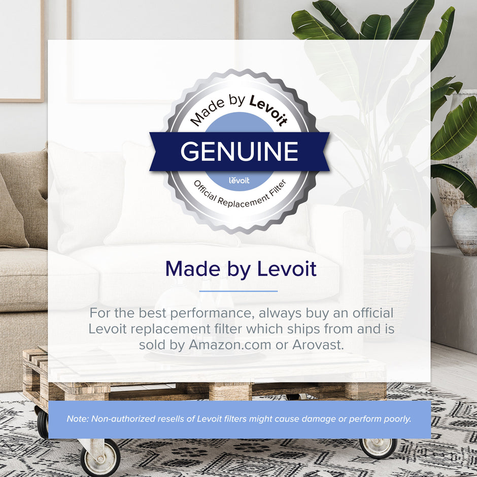 LEVOIT - Recambio filtro aire  Core 400S-RF