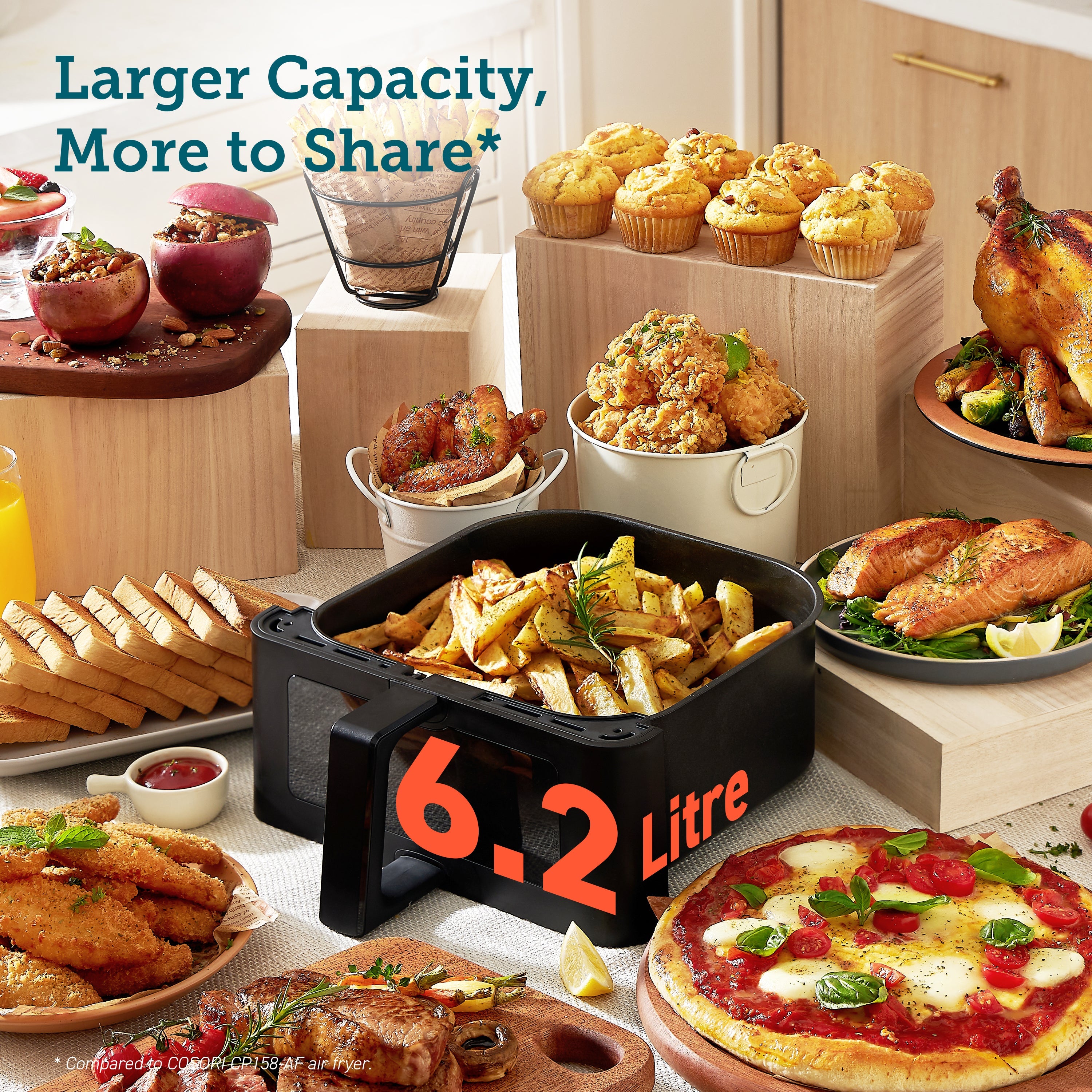 COSORI - Friteuse à air Premium II Plus Window Edition 6,2 litres