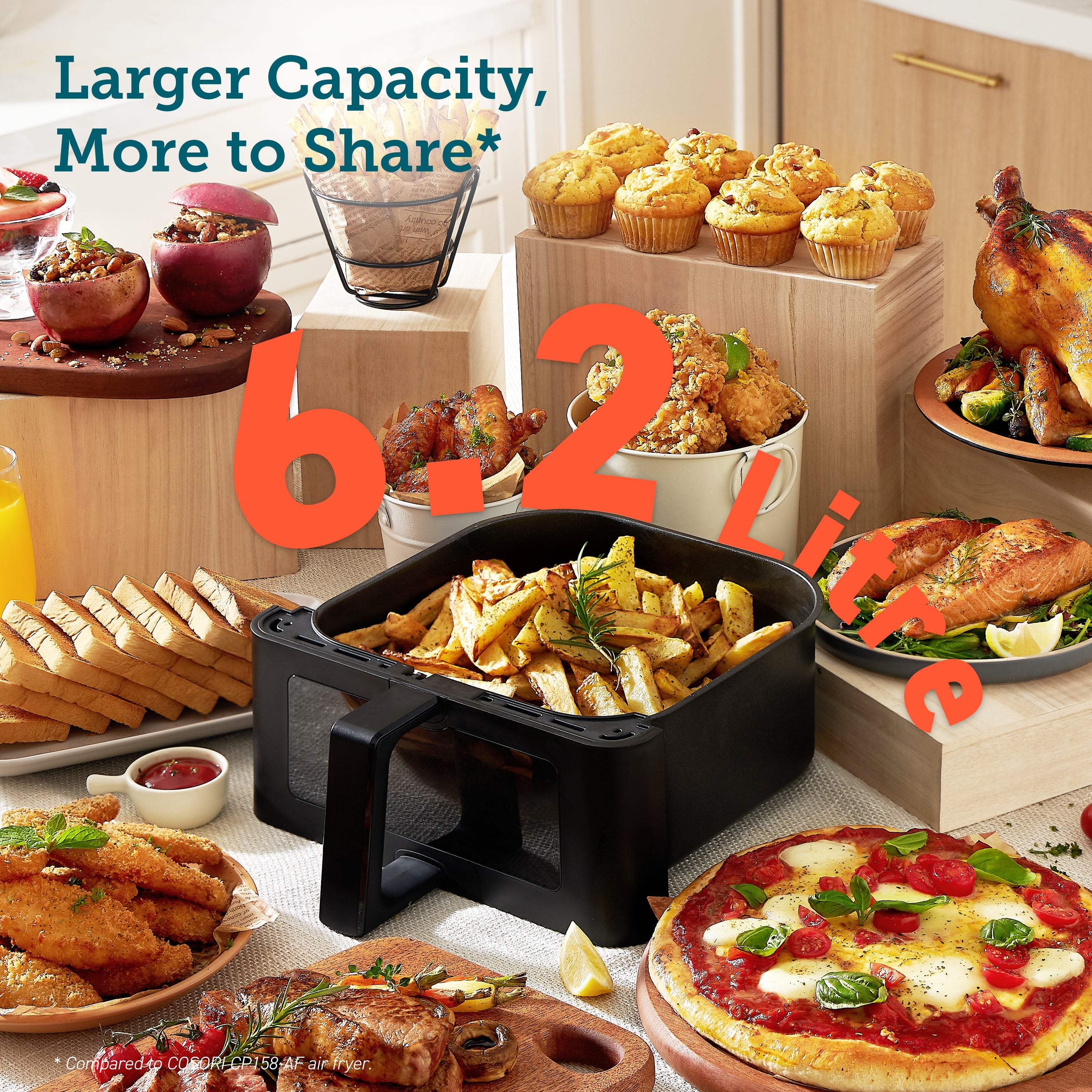 COSORI - Friteuse à air Premium II Plus Window Edition 6,2 litres