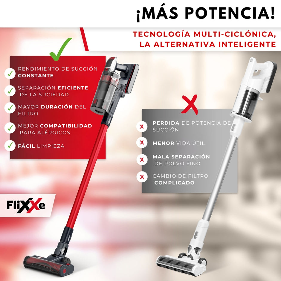 FliXXe Aspiradora inalámbrica T12 150W