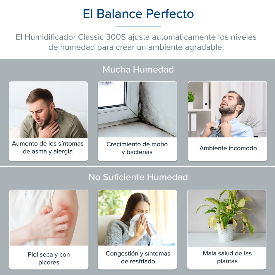 LEVOIT - Humidificador de aire Classic 300S Pro