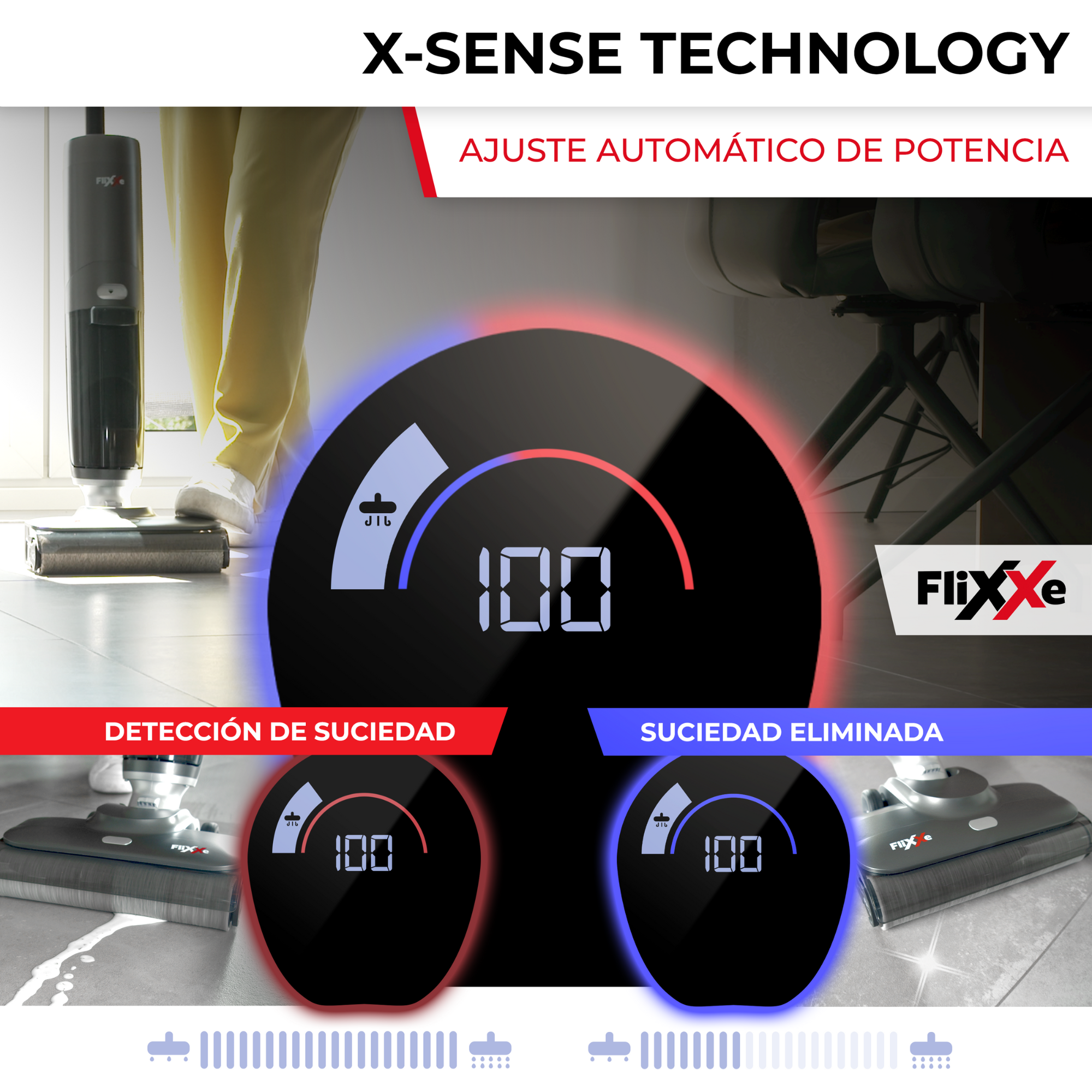 Aspirateur multifonction eau et poussière FliXXe X3 Premium 150W