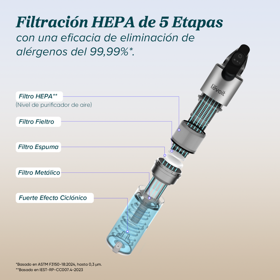 Aspirateur sans fil LEVOIT LVAC-300 Plus avec brosse anti-emmêlement, moteur de 240 W et tête flexible à 180°