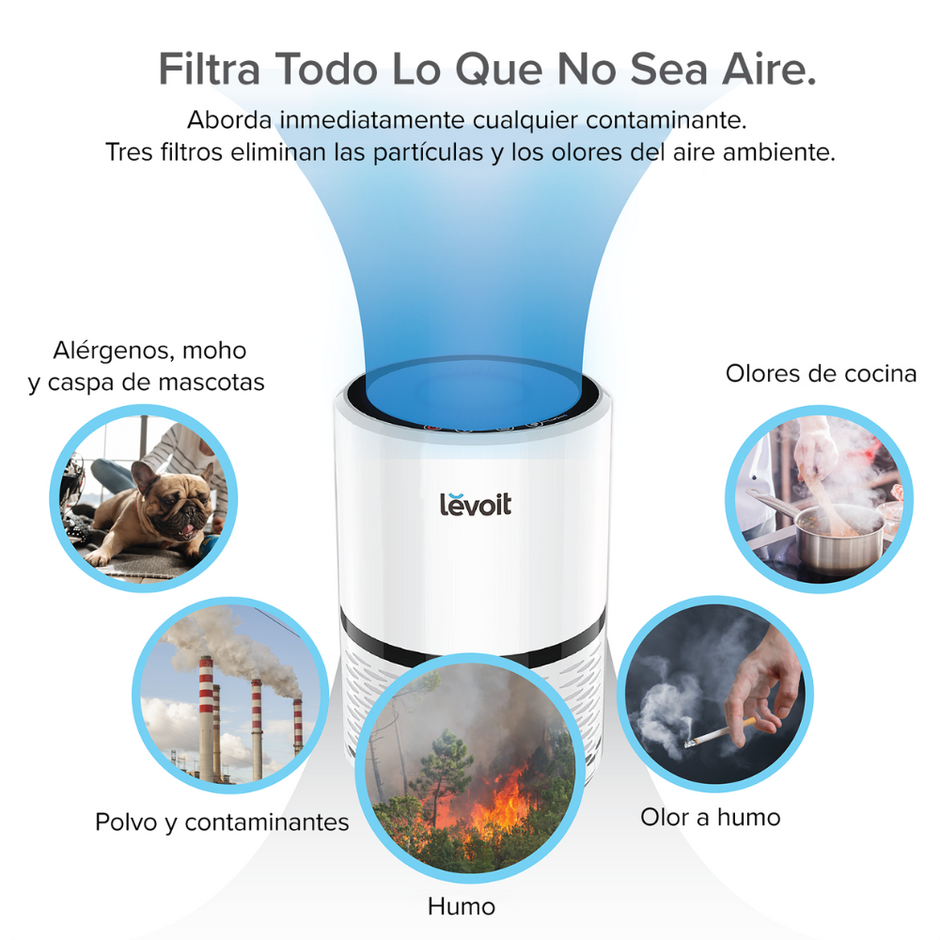 LEVOIT- Purificador de aire TRUE HEPA LV-H132 Blanco