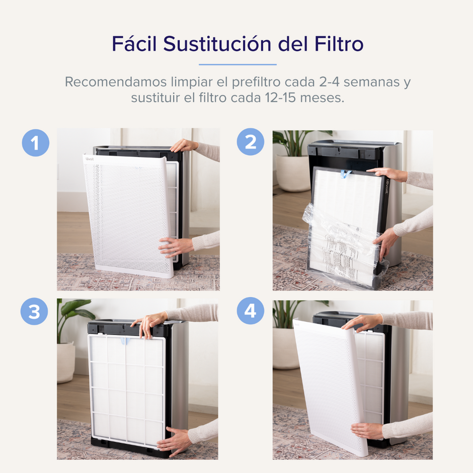 LEVOIT - Filtre à air de rechange pour purificateur d'air Everest