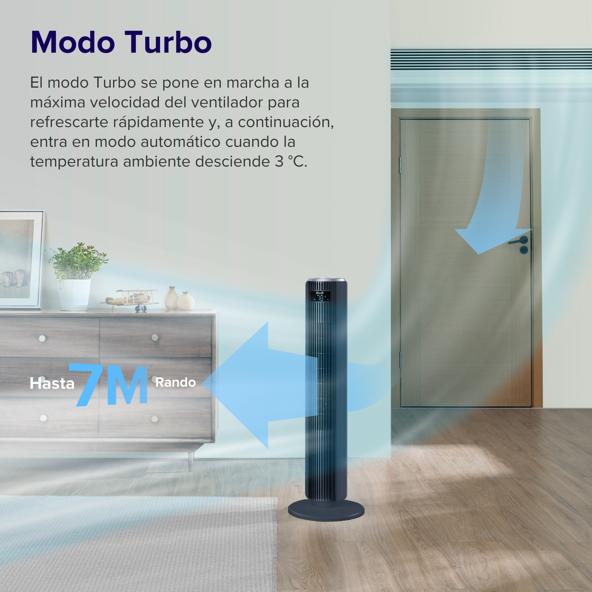 LEVOIT - Ventilador de Torre TempSense-36 Pro con 5 velocidades y tecnologia Vortexair.