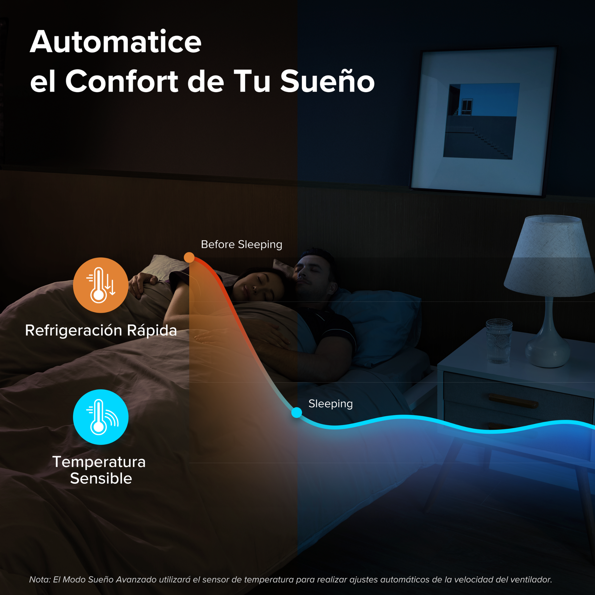 LEVOIT - Ventilador de Torre TempSense-36 Pro con 5 velocidades y tecnologia Vortexair.