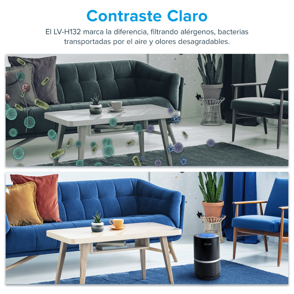 LEVOIT- Purificador de aire TRUE HEPA LV-H132 Negro