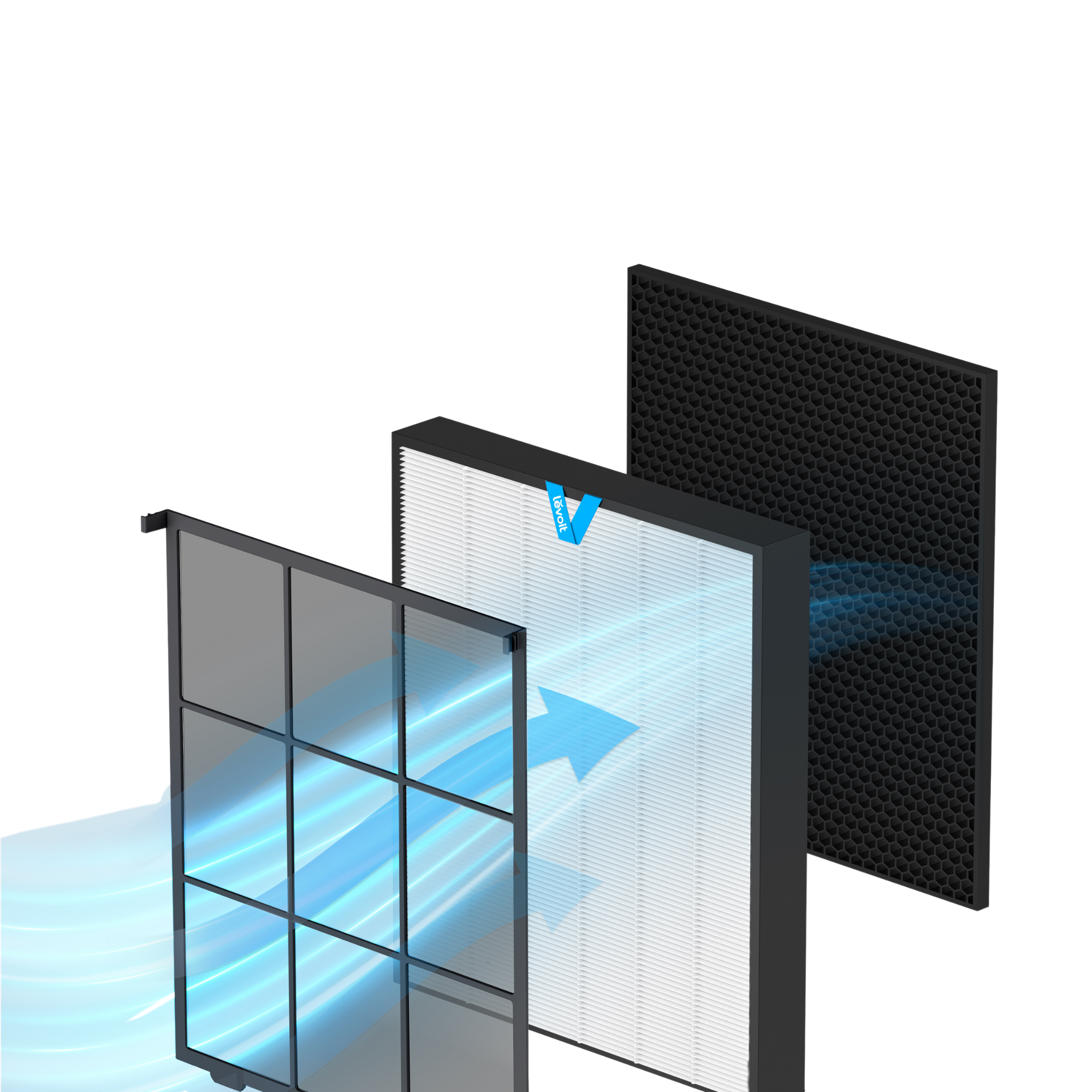 LEVOIT- Recambio filtro aire Vital 200S LRF-V201-WEU