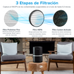 LEVOIT- Purificador de aire TRUE HEPA LV-H132 Negro