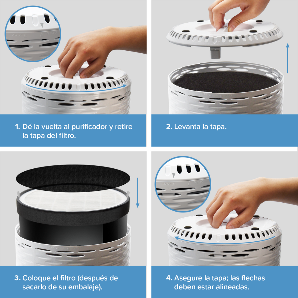 LEVOIT- Purificador de aire TRUE HEPA LV-H132 Blanco