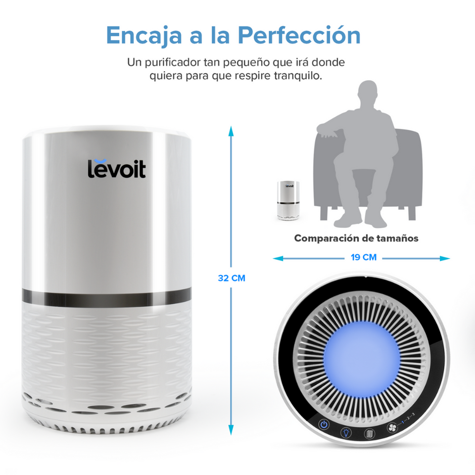 LEVOIT- Purificador de aire TRUE HEPA LV-H132 Blanco