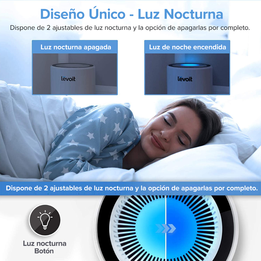 LEVOIT- Purificador de aire TRUE HEPA LV-H132 Blanco