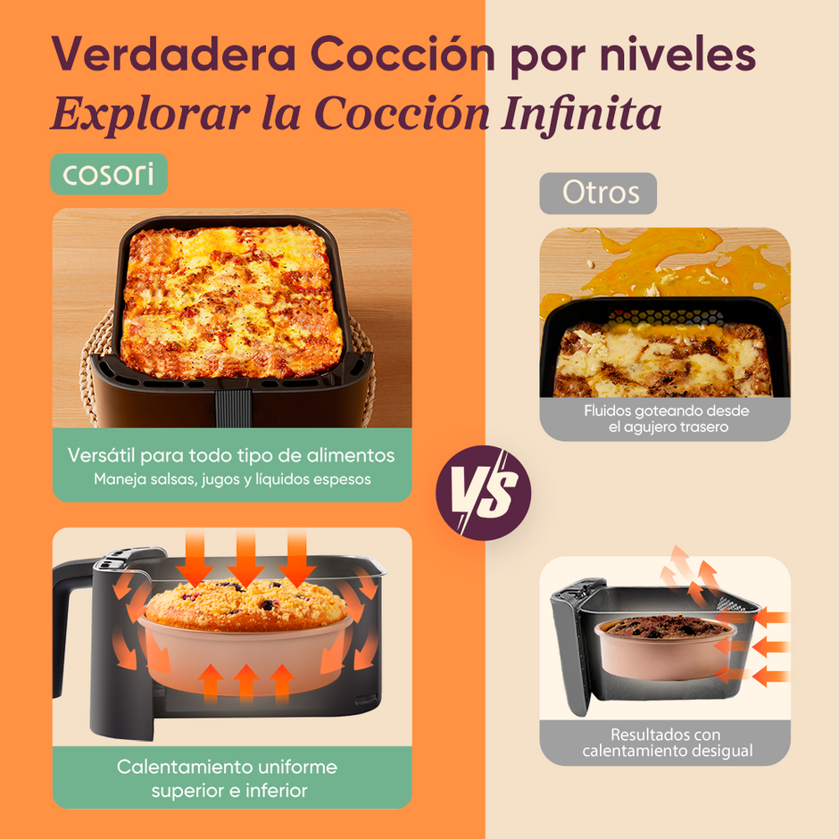 COSORI - Turbo Tower Basic Chef Edition – Freidora de Aire de Torre 10.8L