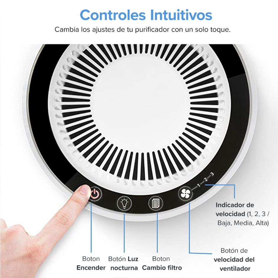 LEVOIT- Purificador de aire TRUE HEPA LV-H132 Blanco